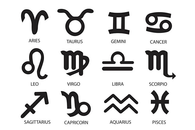 how do i know my real zodiac sign
